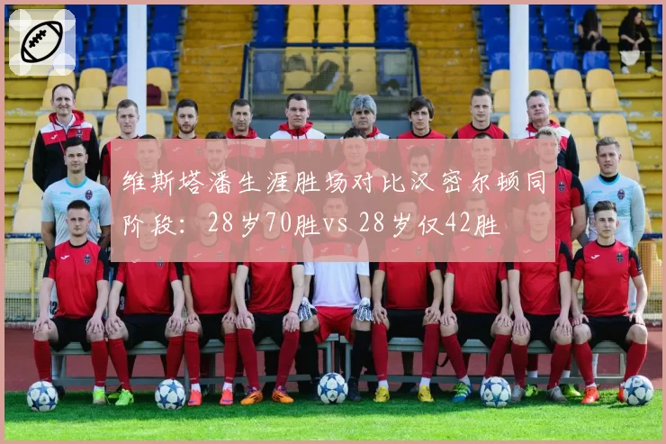 维斯塔潘生涯胜场对比汉密尔顿同阶段:28岁70胜vs 28岁仅42胜